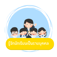 ศูนย์การศึกษาพิเศษ ประจำจังหวัดอุดรธานี (1,080 x 1,350 px)